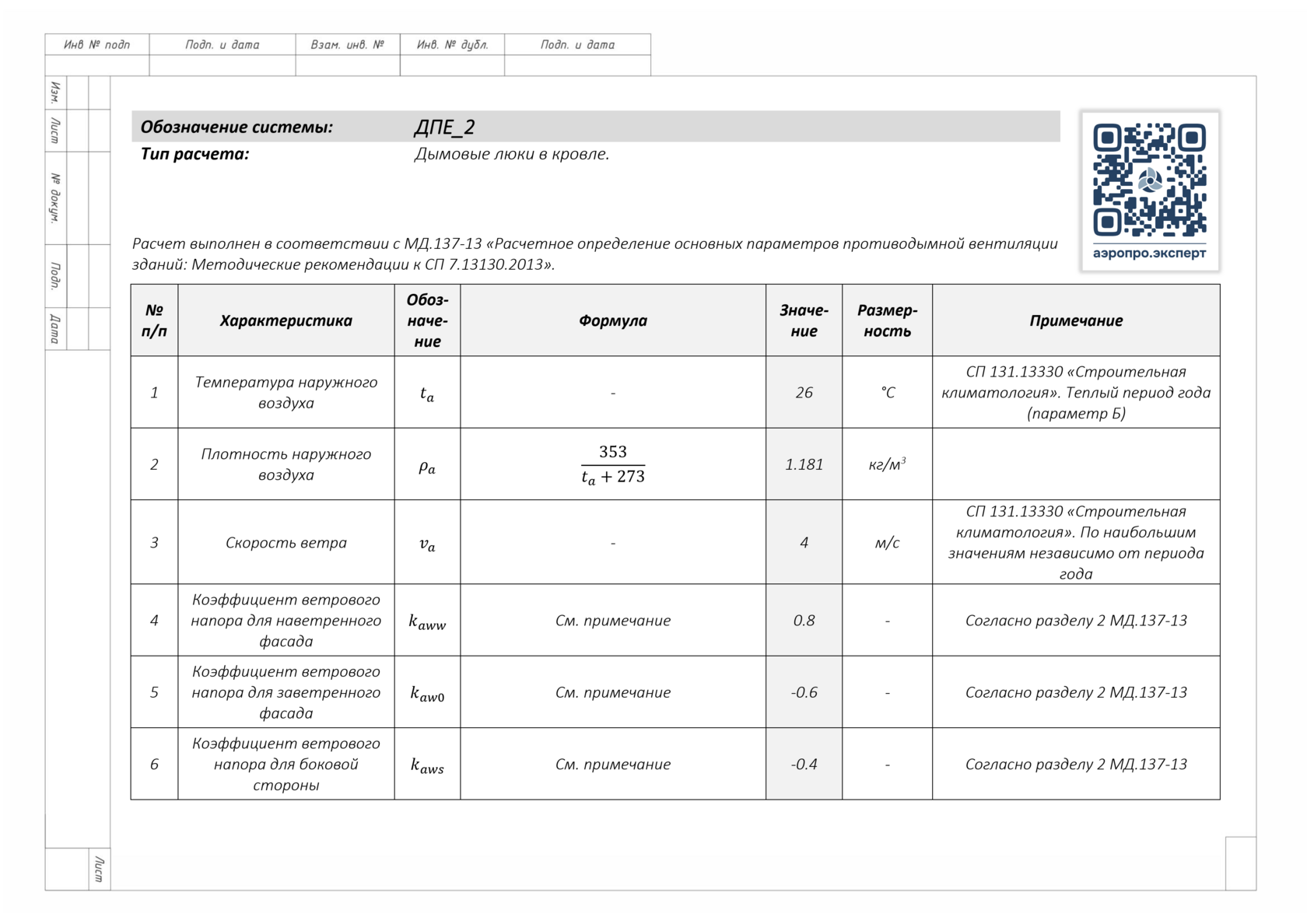 Страница 1 отчета — Дымовые люки в кровле